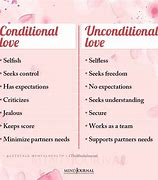 Image result for unconditional