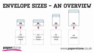 Image result for Envelope Sizes and Dimensions