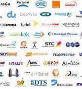 Image result for Telecommunication Company