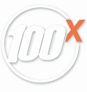Image result for 100X the Money
