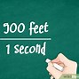 Image result for Convert Mph to Feet per Second
