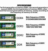 Image result for Memoria DDR3 E DDR4 Notebook