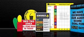 Image result for 5S Safety Explanation