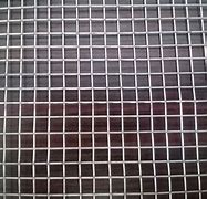 Image result for 1 4 Inch Screen Mesh