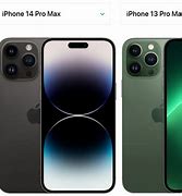 Image result for iPhone 13 Pro Und Pro Max