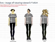 Image result for 170 Cm Tall