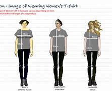 Image result for 170 Cm Height