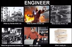 Image result for Engineering Testing Meme
