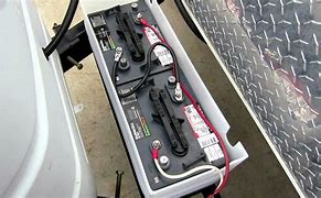Image result for Camper Trailer Battery Charging System
