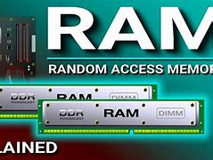 Image result for How to Draw Random Access Memory