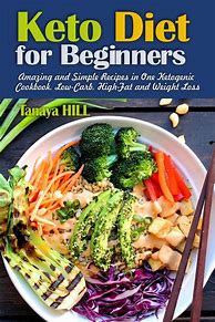 Image result for Simple Keto Diet Recipes