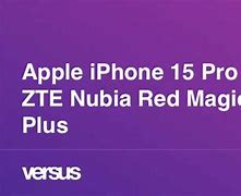 Image result for iPhone 8s Size