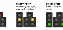 Image result for Steady Red Arrow Signal