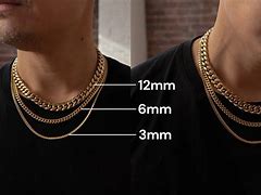 Image result for 3Mm Thick vs 5Mm