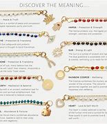 Image result for Meaning Bracelet