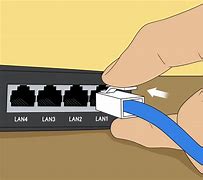 Image result for Computer Wire Connection
