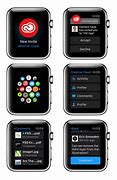 Image result for Apple Watch App Layout