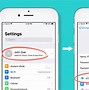 Image result for How to Backup All iPhone Photos to iCloud