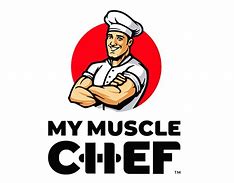 Image result for Muscular Chef Meme