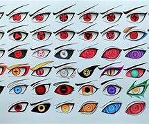 Image result for How to Do Naruto Eyes