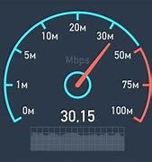 Image result for Xfinity Internet Speed Test