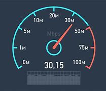 Image result for Xfinity Internet Test