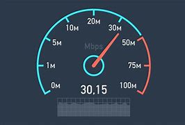 Image result for How Fast Should Wi-Fi Speed Be