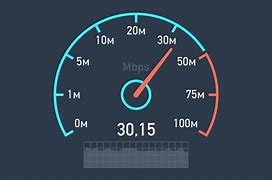 Image result for Xfinity Download Speeds