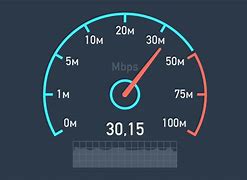 Image result for Xfinity Cable Modem Speed Test