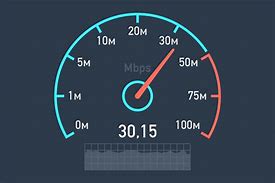 Image result for Xfinity Internet Speed Test Results