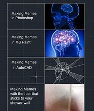 Image result for Expanding Brain Philosophers Meme