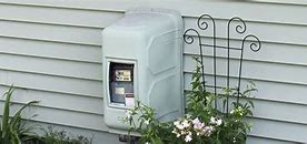 Image result for Residential Gas Meter Covers