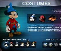 Image result for Epic Mickey 2 Mods