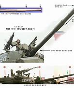 Image result for songun