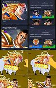 Image result for Dragon Ball Legends Memes