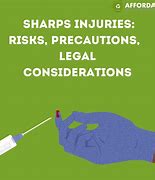 Image result for Sharps Medical Icon