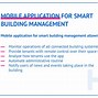 Image result for Components of Smart Building