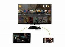 Image result for TV with Plex Server
