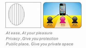 Image result for 3M Privacy Screen