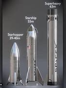 Image result for Starship Size Ariane