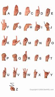 Image result for ASL Manual Alphabet Printable