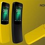 Image result for Nokia N87