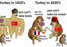 Image result for 1920 vs 2020 Meme