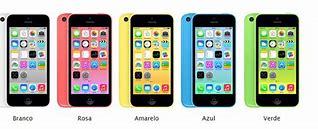 Image result for iPhone 5C Cores