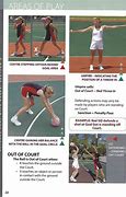 Image result for 10 Rules of Netball