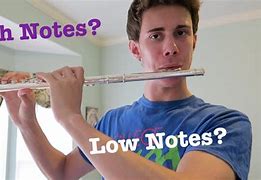 Image result for Where to Blow Flute for High Notes