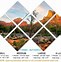 Image result for Arizona Landscape Canvas Wall Art