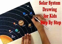 Image result for Solar System Drawing