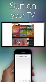 Image result for Browser in Apple TV