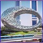 Image result for Dubai Future City